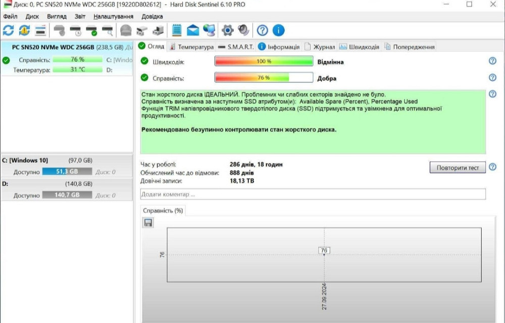 Ноутбук DELL Latitude 3400 i5-8265U / 16Gb DDR4/ NVMe 256Gb / 14" / FHD IPS. Київ - фото 1