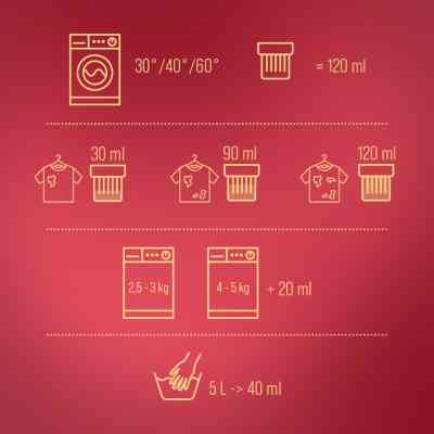 Гель для стирки Woolite Для цветных тканей С кератином 2.7 л (5900627090475) Винница