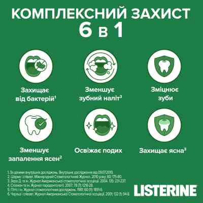 Ополаскиватель для полости рта Listerine Total Care Защита десен 250 мл (3574661397719/3574661397641) Винница