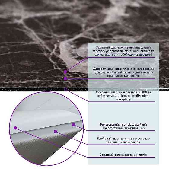 Самоклеющаяся виниловая плитка 600х300х1,5мм, цена за 1 шт. (СВП-109) Глянец SW-00000498 Киев