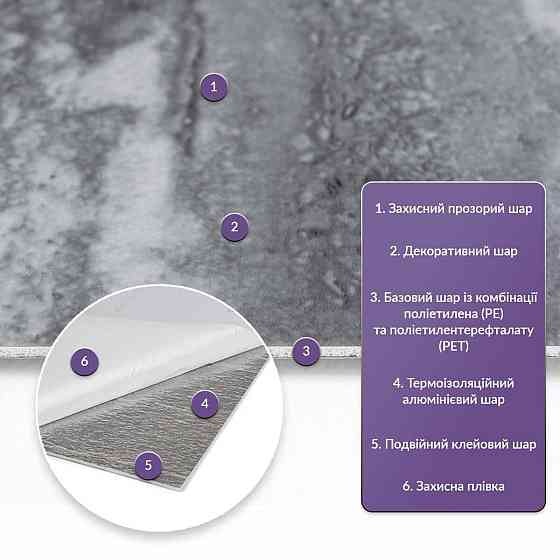 Самоклеящаяся стеновая PET плитка 600х300х2мм SW-00002326 Днепр