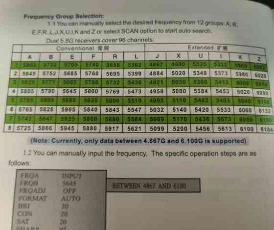 Монитор FPV, Hawkeye Little pilot Captain X 10.2. Київ