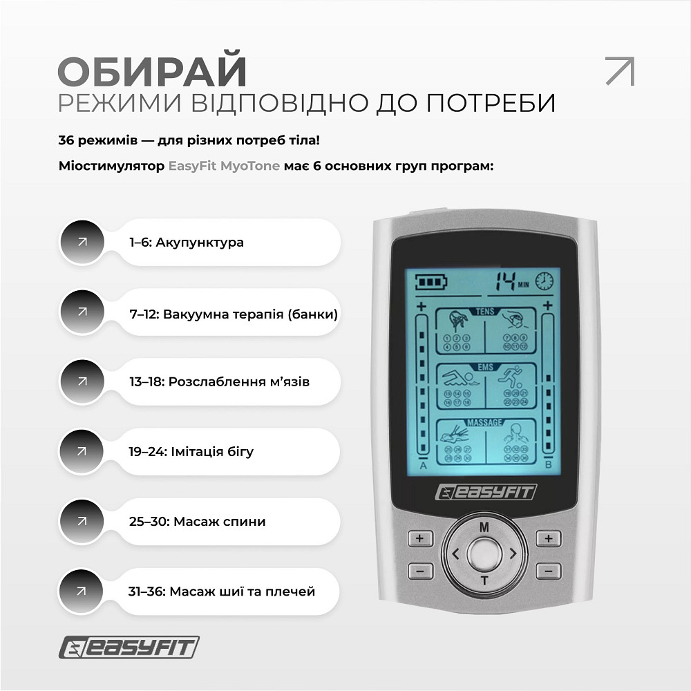 Міостимулятор EasyFit MyoTone імпульсний масажер для м'язів Коломия - фото 6
