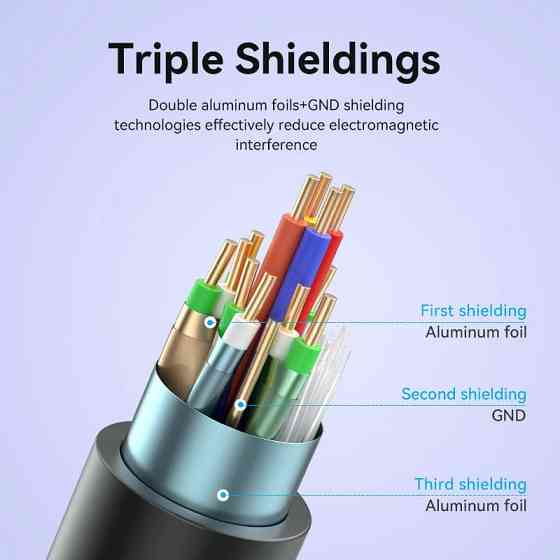 Кабель HDMI M - M, 10.0 м, V2.0, 4K 60Гц, Aluminum Alloy Blue Vention Винница