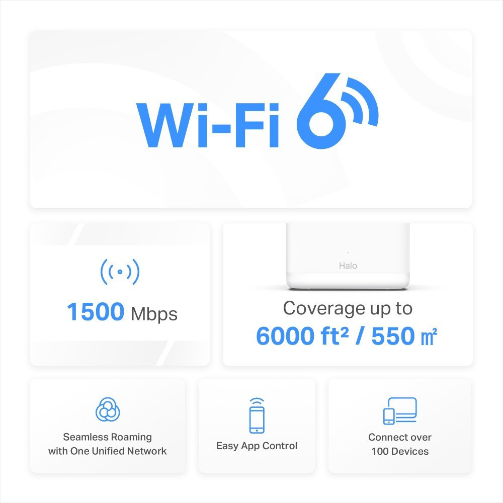 WiFi Mesh система Mercusys Halo H60X 3-pack (AX1500, 3хGE WAN/LAN, Beamforming, MU-MIMO, OFDMA) white Харків - фото 7
