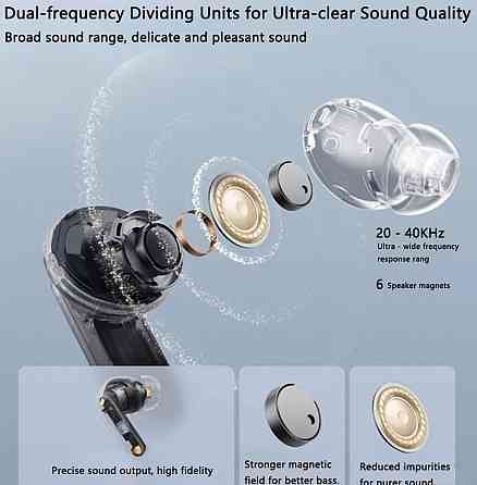 Навушники Realme Buds Air 7 Pro Global. Харків