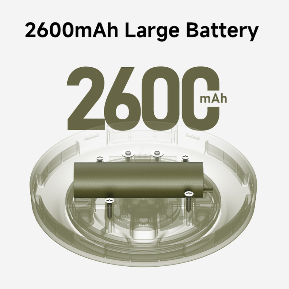 Кемпінговий ліхтар-гірлянда NexTool Milky Way - GW20, біла (20 метрів) Ровно - изображение 5