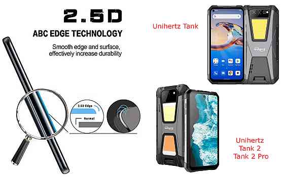 Защитное стекло ArmorGlass для Unihertz Tank, Tank 2, Tank 2 Pro – устойчивое к царапинам и ударам Киев