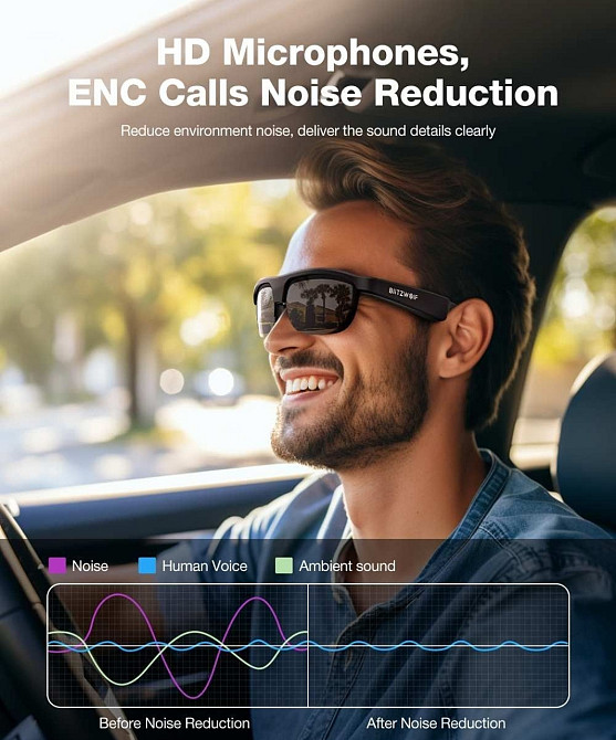 Окуляри: Blitz Wolf BW-G02, Сонцезахисні, гарнітура бездротові Навушники. Київ - фото 7