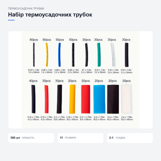 Набір термоусадочних трубок Київ