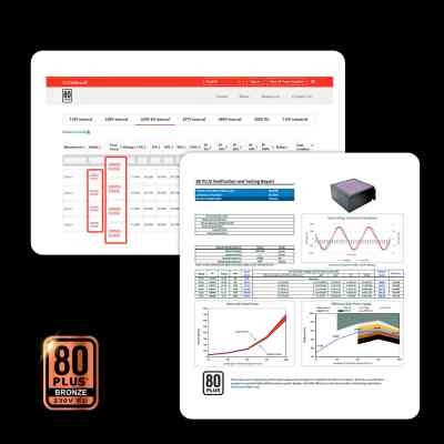 Блок питания Zalman 600W (ZM600-GV2SE) Винница