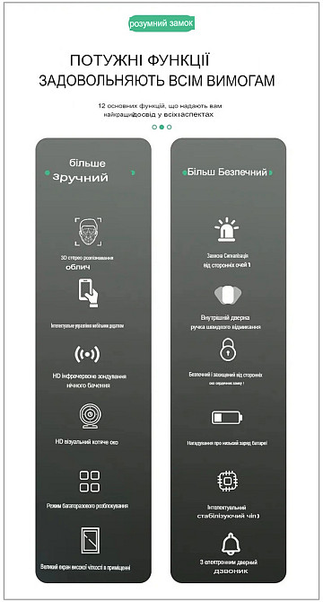 Дверной замок 919 со сканером отпечатка пальцев (955775334) Киев - изображение 9