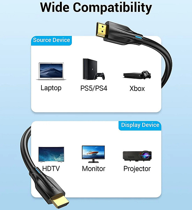 Кабель HDMI M - M, 5.0 м, V2.1, 8K 60Гц PVC Vention Винница - изображение 5