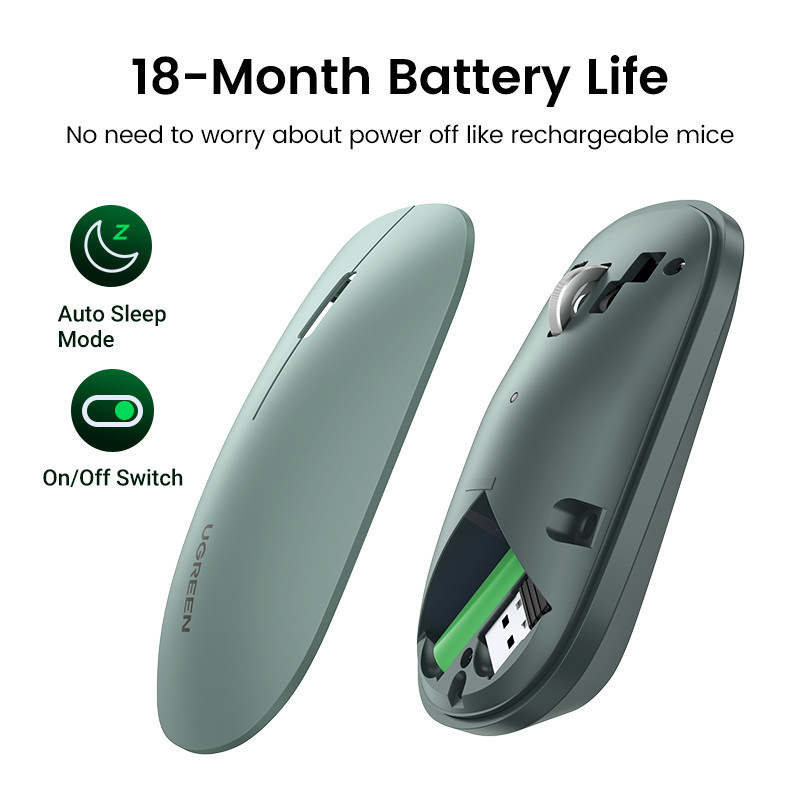 Маніпулятор миша бездротова UGREEN MU001 Portable Wireless Mouse Green Одеса - фото 15