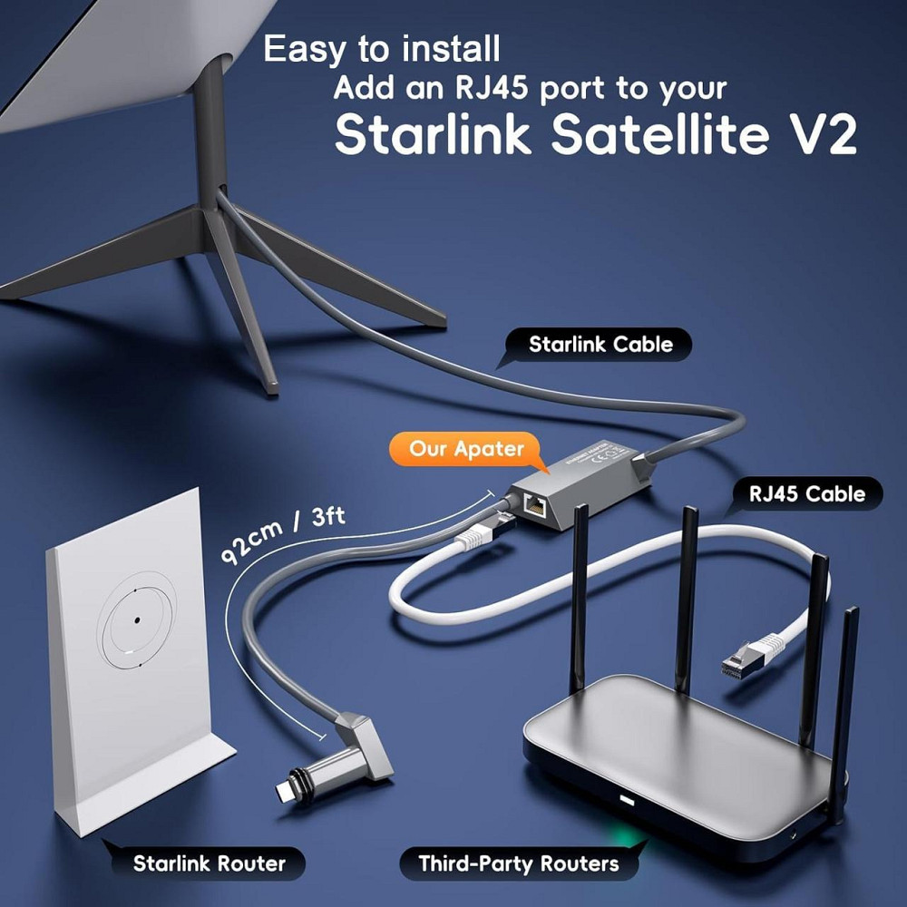 Мережевий адаптер Ethernet Adapter Starlink Gen 2 Київ - фото 4