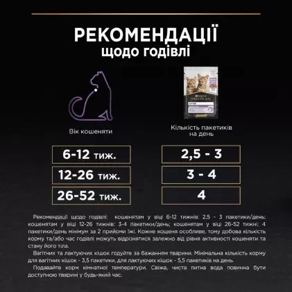 Вологий корм PRO PLAN Kitten Healthy Start для кошенят, шматочки у підливці, з індичкою, 10x85 г Київ - фото 8