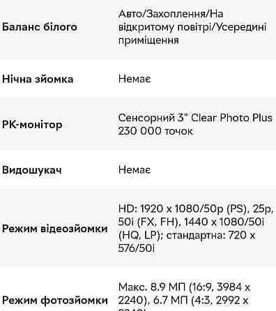 Видеокамера: SONY HDR- CX400E. Киев