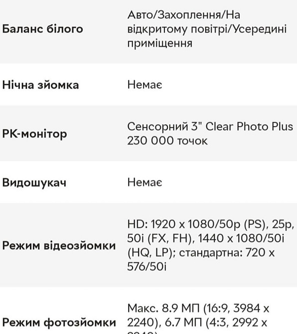 Видеокамера: SONY HDR- CX400E. Киев - изображение 1