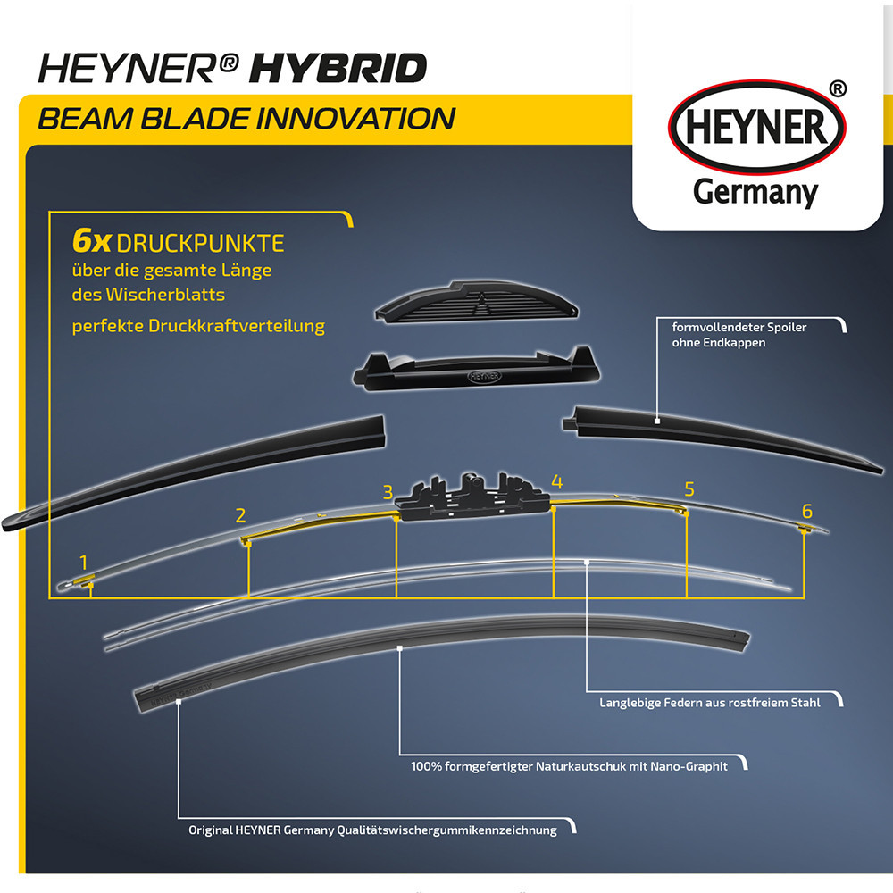 Щітка склоочисника (двірник) гібридна "Hybrid" 500мм Heyner, 030000 Київ - фото 6
