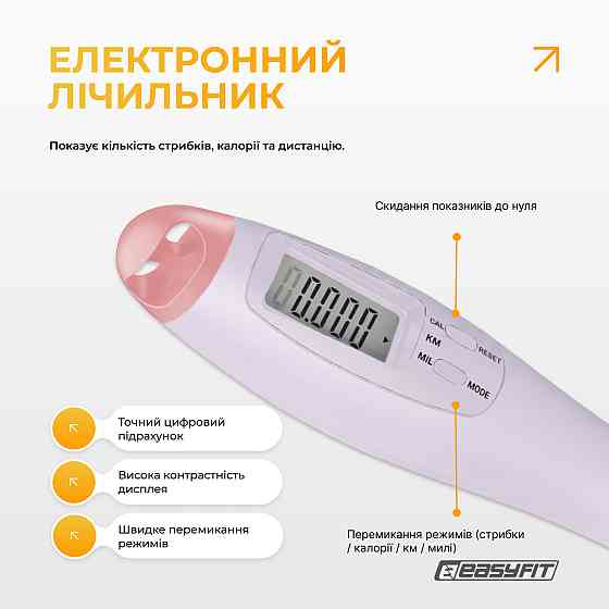 Скакалка без шнура EasyFit TwinRope з лічильником 2,8 м білий-рожевий Коломия