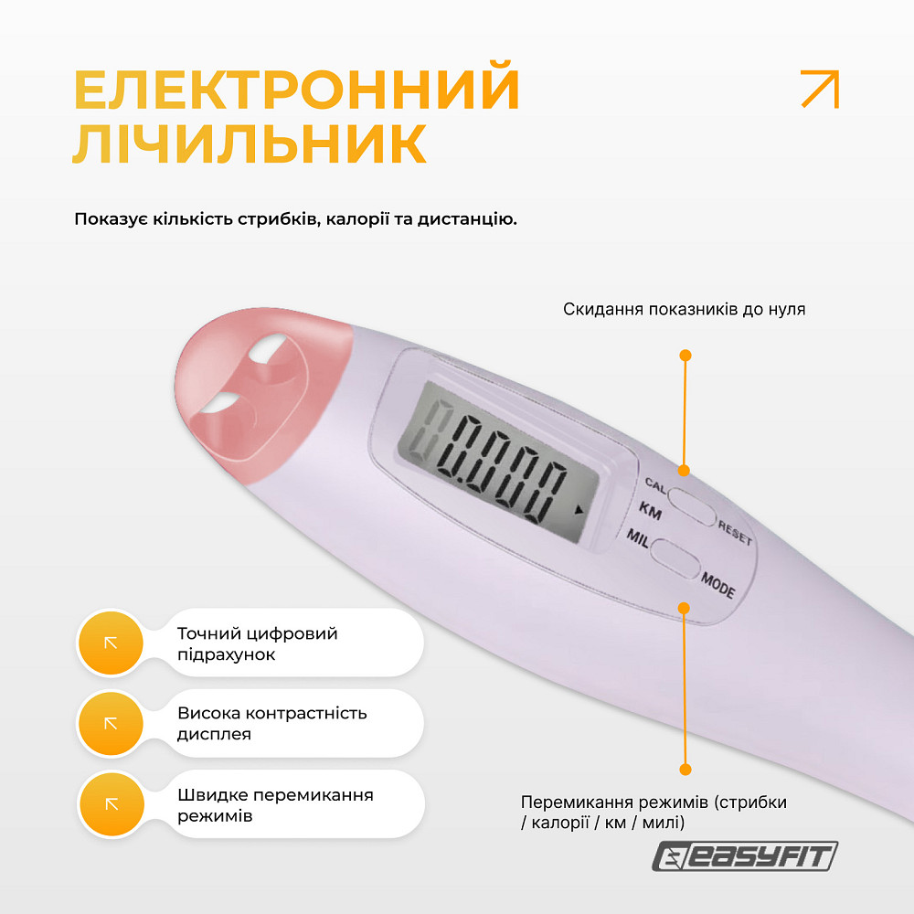 Скакалка без шнура EasyFit TwinRope з лічильником 2,8 м білий-рожевий Коломыя - изображение 4