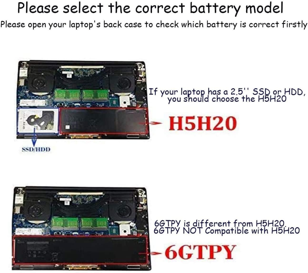 Аккумулятор для Dell 6GTPY 11,4 В 97 Вт·ч 8500 мА·ч — XPS 15 9550/9560/9570/7590, Precision 5510–5540 Киев - изображение 3