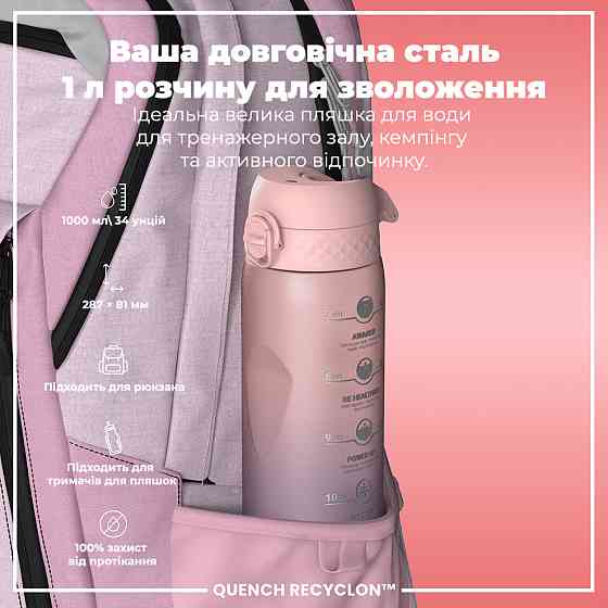 Пляшка для води ION8 1000 мл. BPA Free, Times To Drink, (ЕКО пляшка) BPA Free, Periwinkle &Rose Кам'янське
