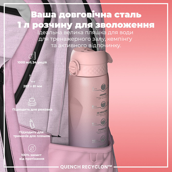 Пляшка для води ION8 1000 мл. BPA Free, Times To Drink, (ЕКО пляшка) BPA Free, Periwinkle &Rose Кам'янське - фото 5