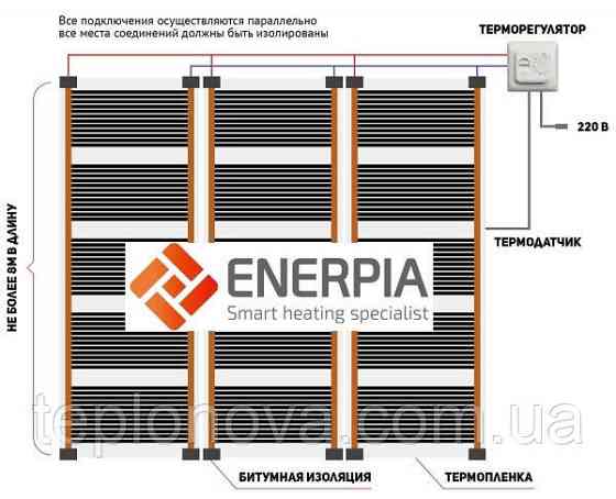 Инфракрасная пленка 