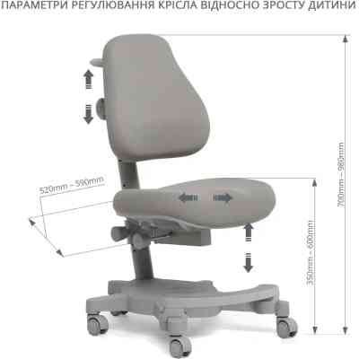 Дитяче крісло Cubby Solidago Grey Вінниця