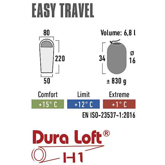 Спальный мешок High Peak Easy Travel/+12°C Синий/Темно-синий Левый (20090) Киев