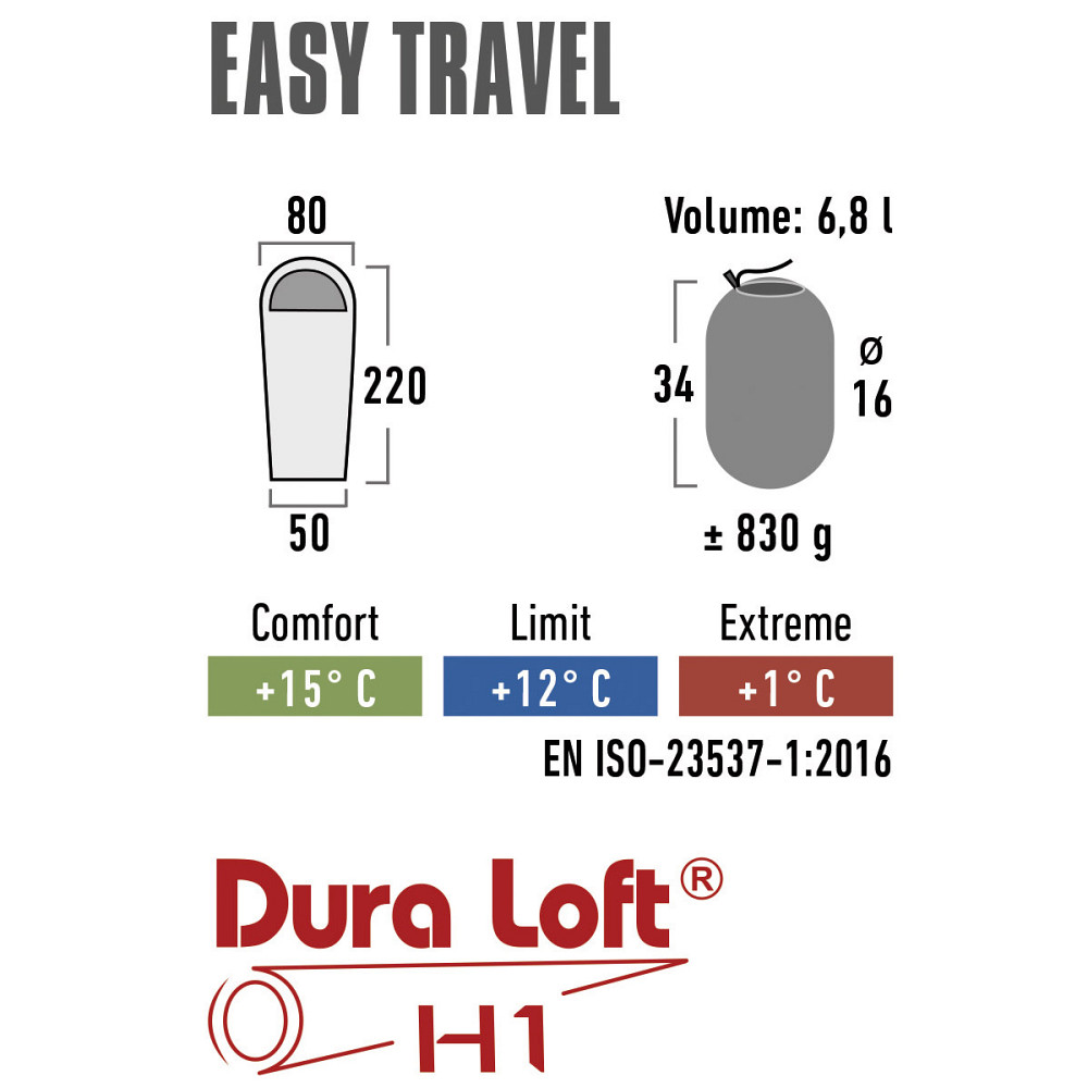 Спальный мешок High Peak Easy Travel/+12°C Синий/Темно-синий Левый (20090) Киев - изображение 5