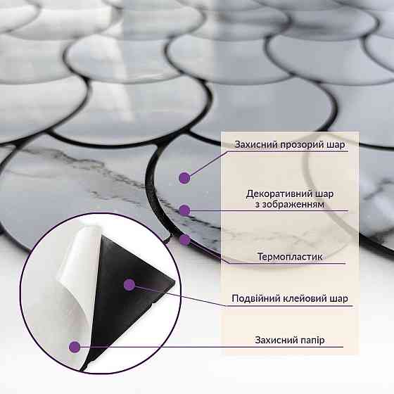 Самоклеящаяся мозаика для декора Киев