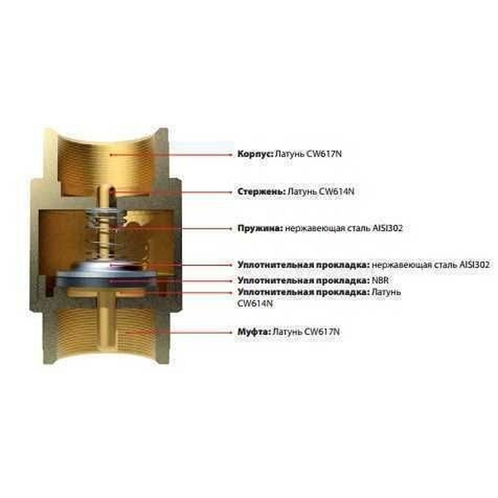 Клапан зворотнього ходу води ITAP    1″ EUROPA 100 Тернополь - изображение 3