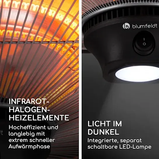 Обогреватель подвесной инфракрасный электрический Blumfeldt Heat Hexa 2.0 кВт Германия Днепр