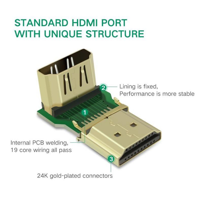 Перехідник HDMI Ugreen HD112 кутовий (Вгору, 270 градусів) Миколаїв - фото 7