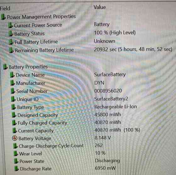 Ноутбук Microsoft Surface Laptop 3 Ryzen 7 3780U 16Gb 512Gb 15" 2K Vega 11 2Gb. Київ