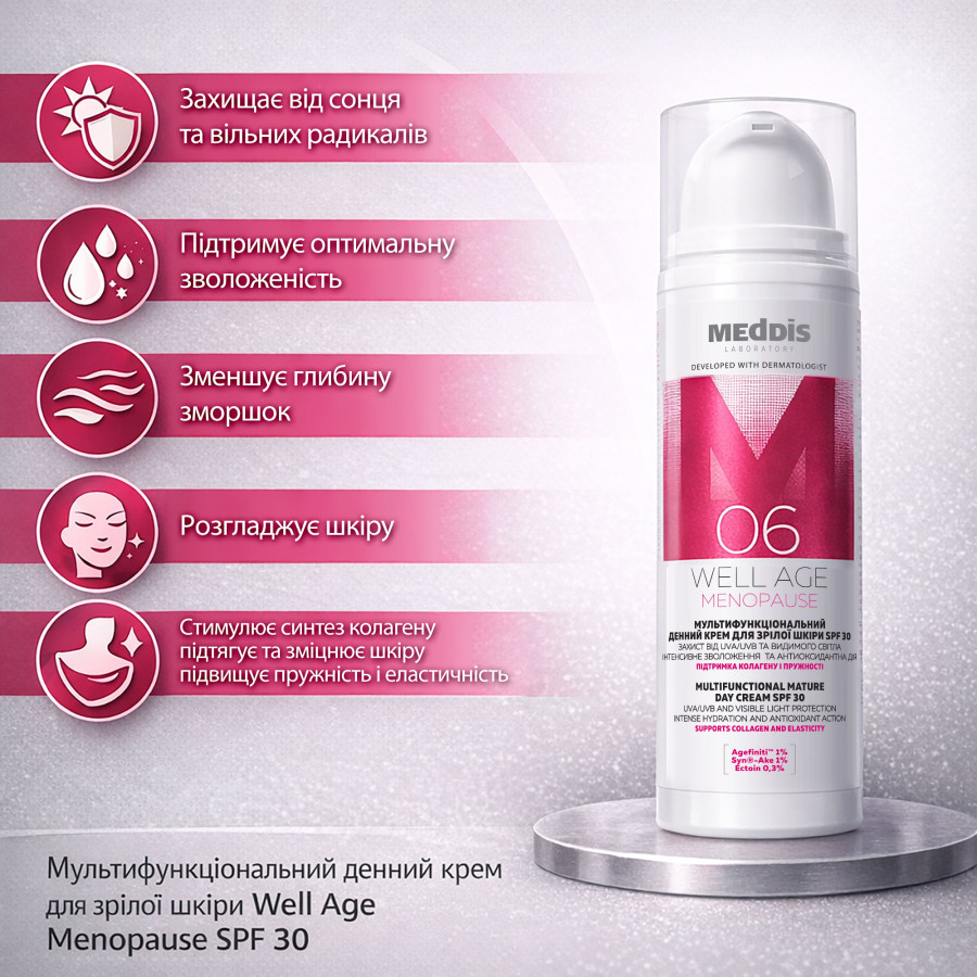 Мультифункциональный дневной крем для зрелой кожи SPF 30 Well Age Menopause Meddis 50 мл Киев - изображение 7