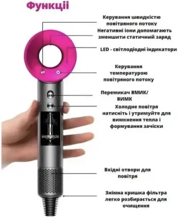 Фен-стайлер для волосся 5 в 1 PRO High Speed ​​Blower 1500ВТ, 5 насадок, 3 режими температури, функц Київ - фото 10