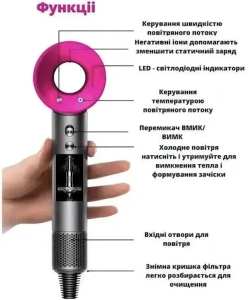 Фен-стайлер 5в1 PRO High Speed 1500Вт з іонізацією, 5 насадок, 3 режими температури для волосся Одеса - фото 10