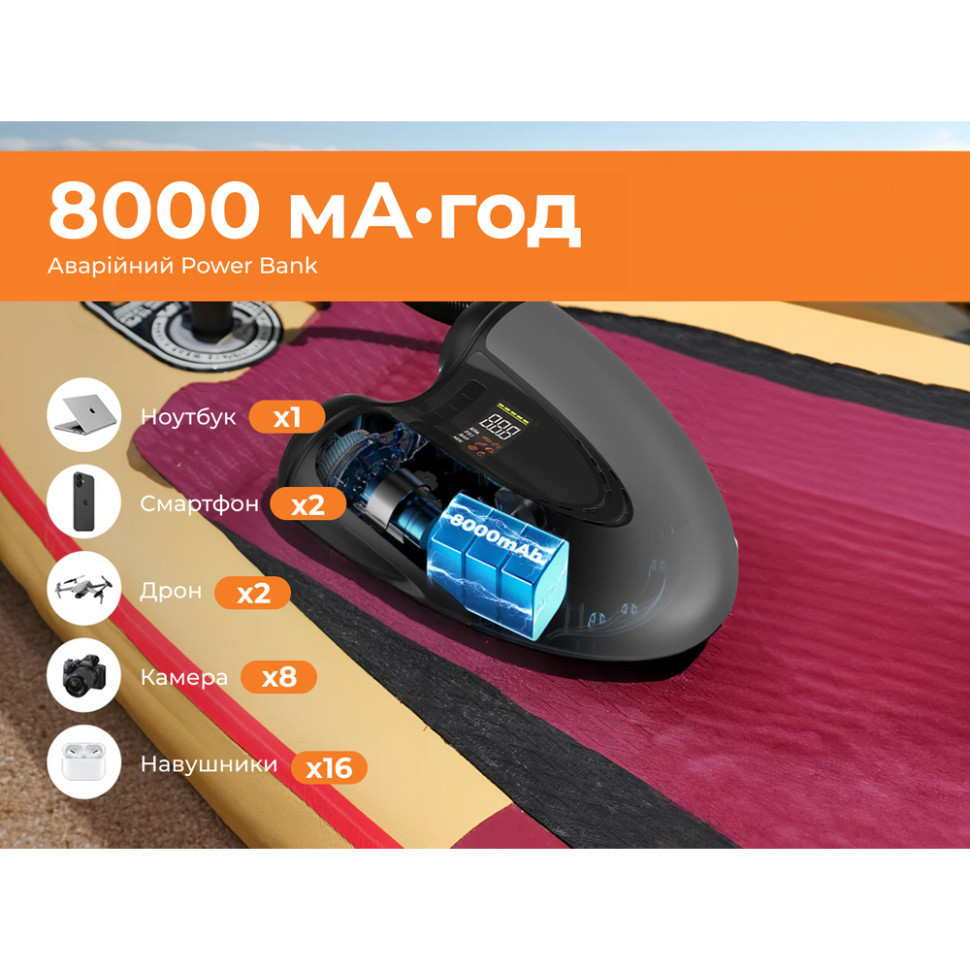 Насос кемпінговий для накачування човнів, сапів, Flextail Evo Sup Pump Pro, чорний Київ - фото 5