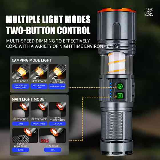 Ручний ліхтар YEMAO YM-G520, 2500LM, TG LED, 1*40700 акум, TYPE-C Дніпро