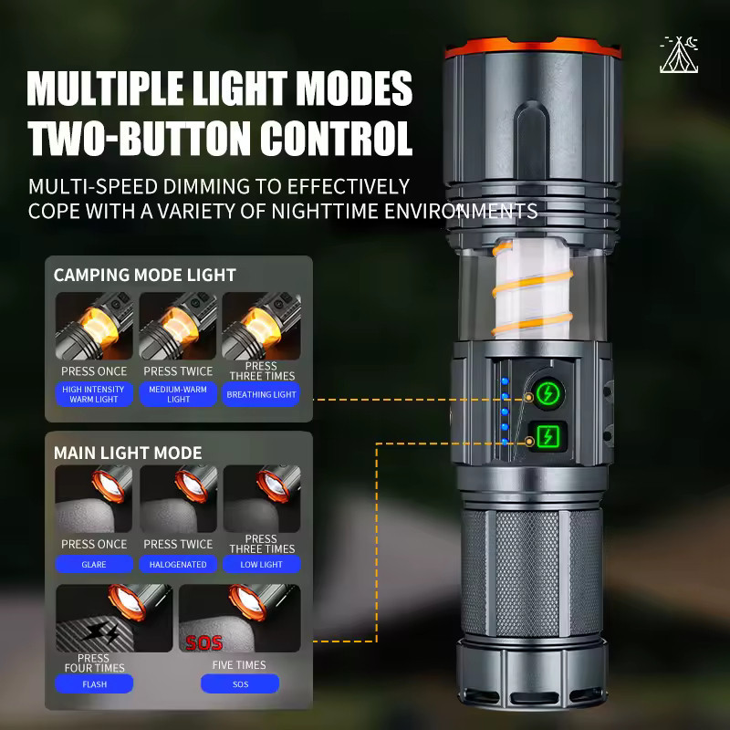 Ручний ліхтар YEMAO YM-G520, 2500LM, TG LED, 1*40700 акум, TYPE-C Дніпро - фото 4