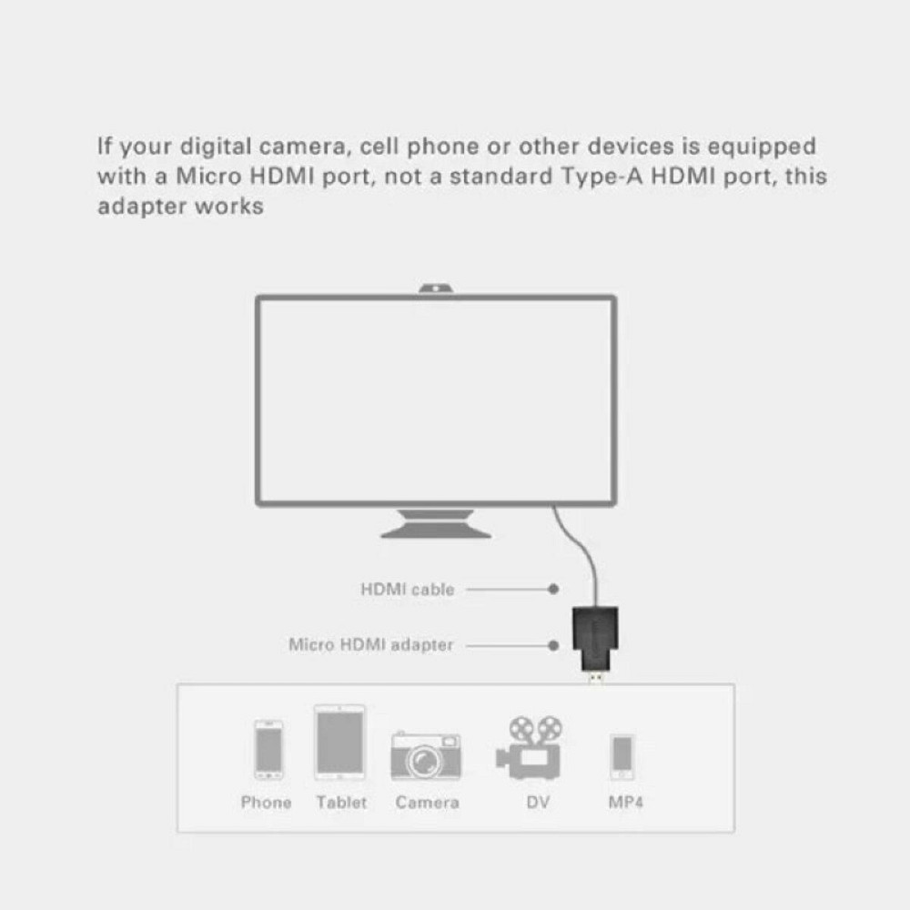Перехідник UGREEN Micro HDMI Male to HDMI Female Adapter (Black)(UGR-20106) Миколаїв - фото 2