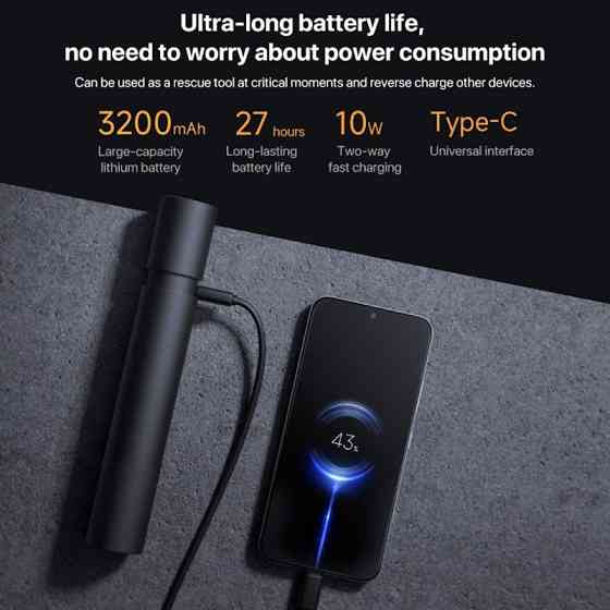 Фонарик Xiaomi Mijia Multi Functional Strong Light Flashlight (N613) Одесса