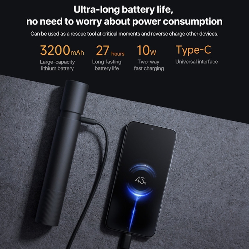 Фонарик Xiaomi Mijia Multi Functional Strong Light Flashlight (N613) Одесса - изображение 5