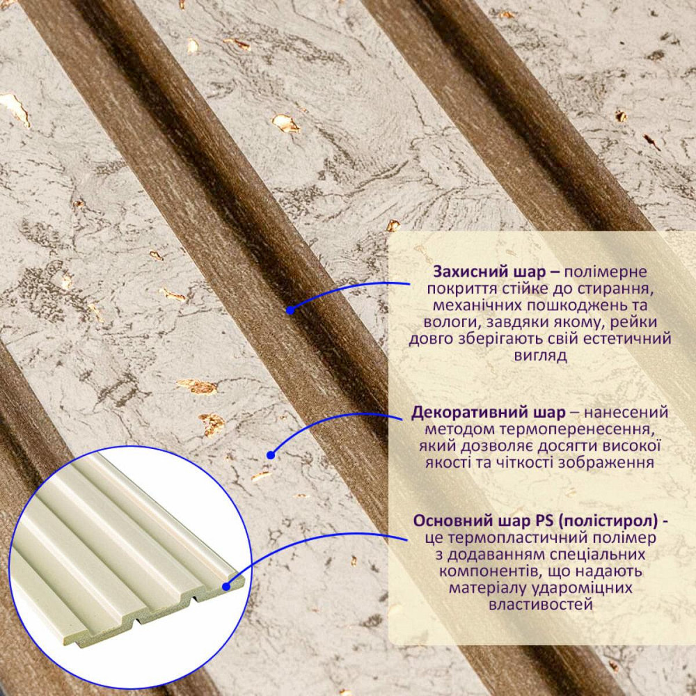 Рейка декоративна PS 2900х120х12мм Бежевий меланж із золотими вкрапленнями (D) SW-00001742 Київ - фото 8