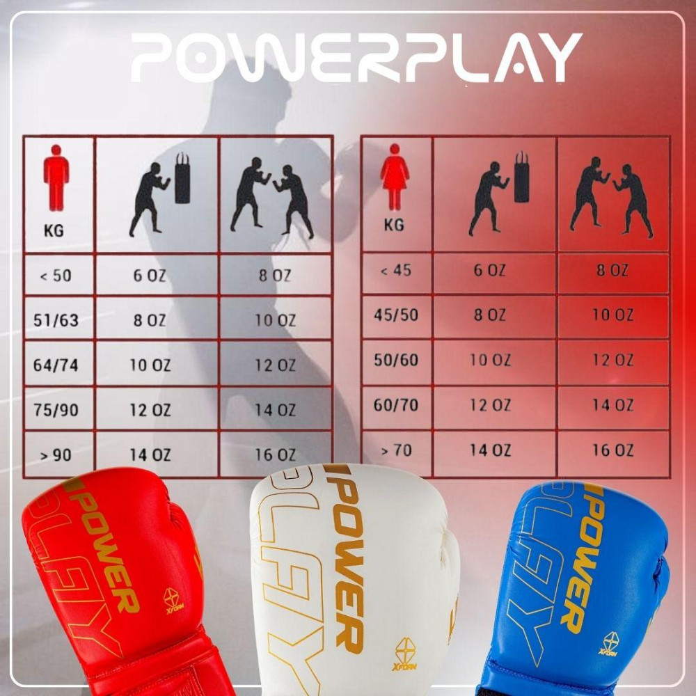 Боксерські рукавиці PowerPlay 3089 Alpha Червоні 16 унцій Каменское - изображение 10