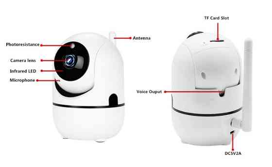 WiFi Камера Cloud 1080p Відеоспостереження дистанційне Київ