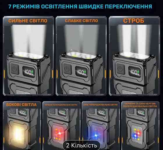 Фонарь-павербанк на магните. Киев